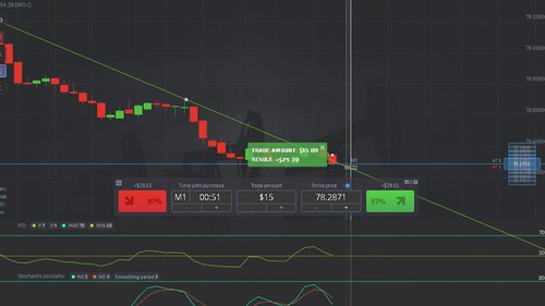PocketOption Best Binary Options Promo code