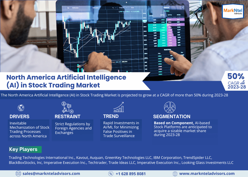North America Artificial Intelligence (AI) in Stock Trading Market Insight 2023-2028 | Industry Detailed analysis and growth prospects for Next 5 Years