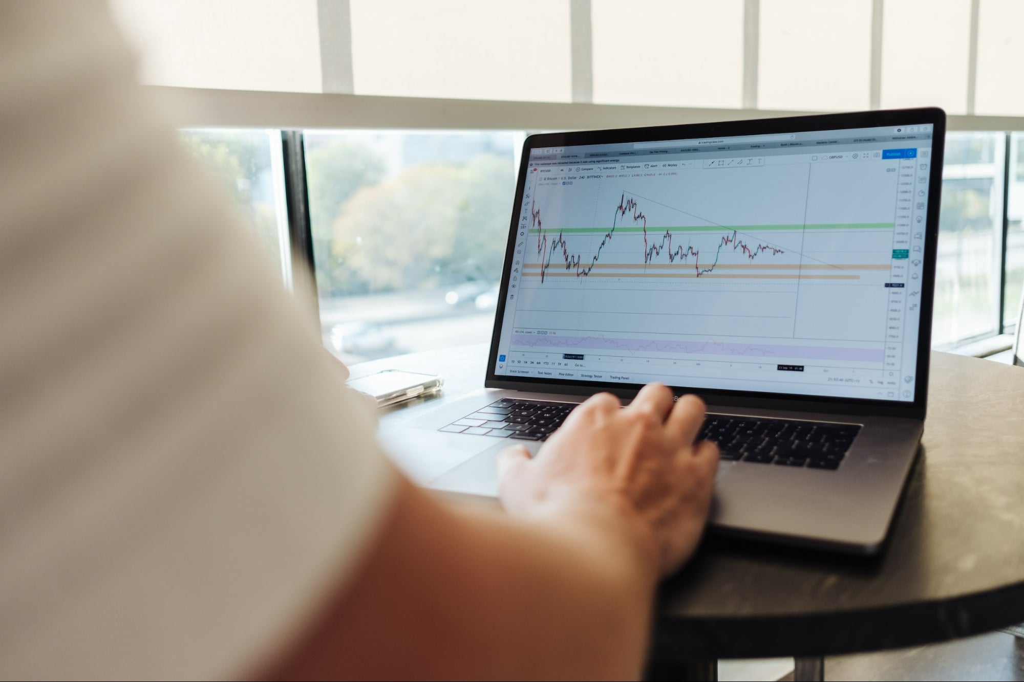 Exploring the Best Funded Trader Programs for Elite Trader