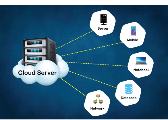 NebulaTech: Harnessing the Power of the Cloud Server