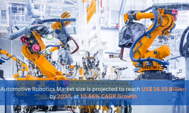 Automotive Robotics Market, Size, Global Forecast Report 2024-2030