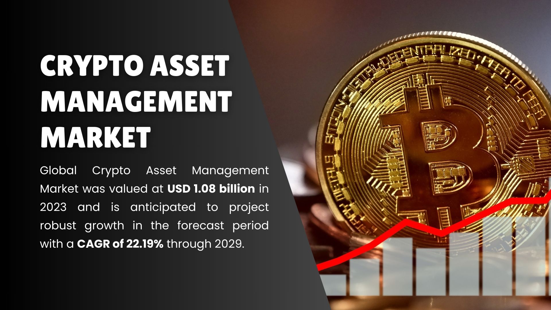Crypto Asset Management Market Unlocking Potential: Analysis of Size, Share, Trends, and Growth