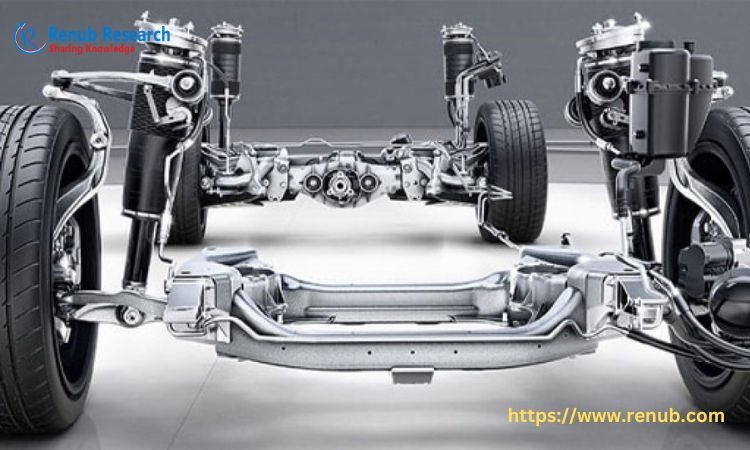 Global Automotive Air Suspension Market, Size, Share, Growth ⅼ Forecast (2024 – 2032) ⅼ Renub Research
