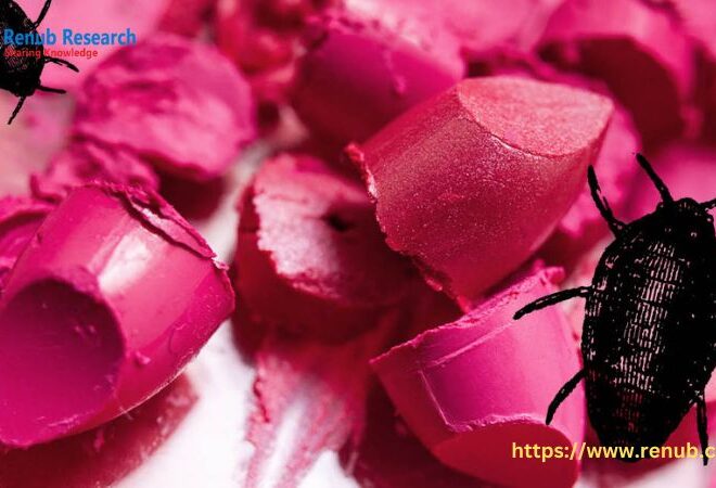 Global Carmine Market Anticipates Remarkable Growth with Projected 6.44% CAGR from 2024 to 2032 ⅼ Renub Research