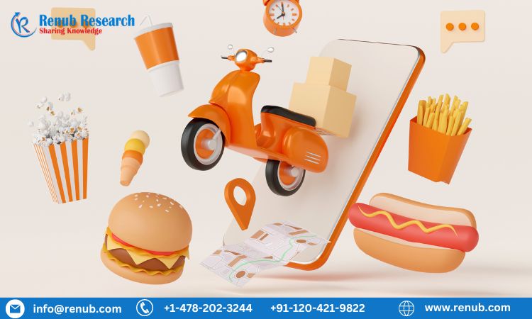 United States Online Food Delivery Market Size And Share 2023-2030