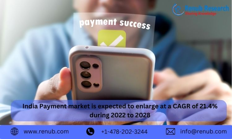 India Payment market, Size, Share, Growth, Keyplayers | Forecast (2023 – 2028) | Renub Research