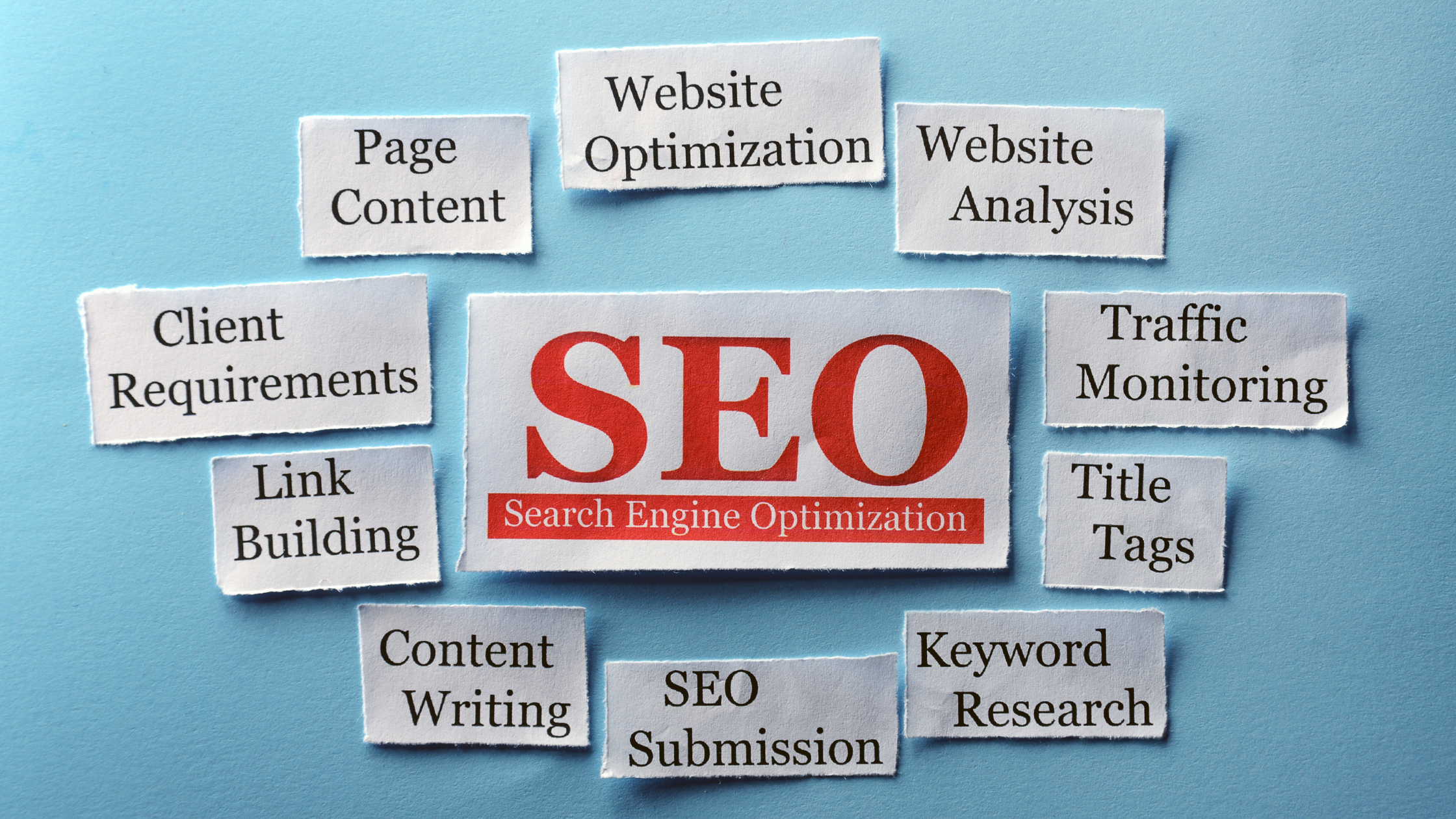 Unlocking the Secrets to Top Ranked Websites SEO Services