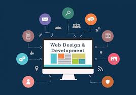 Your Online Presence: Website Design Development Services