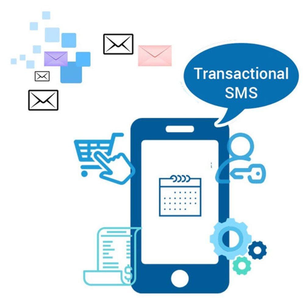 How  does  OTP SMS  Service enhance security?