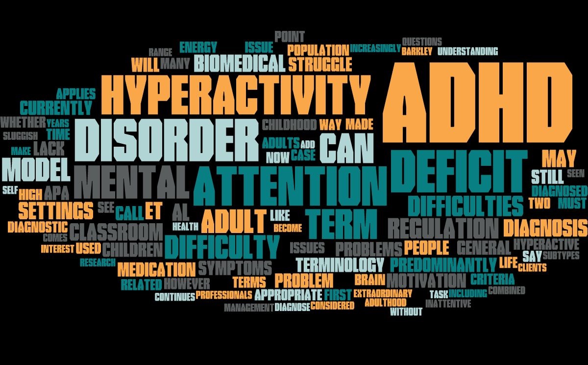 Comprehending ADHD and Anxiety: Dealing with Disorders
