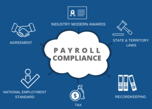 Payroll Compliance