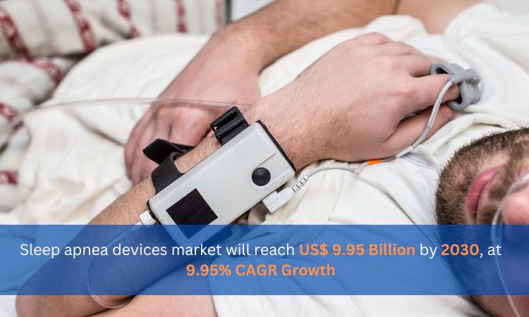 Sleep Apnea Devices Market Report Share and Growth 2024–2030